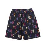 Set Gucci GG Multicolor Shirt and Shorts GC027 - Image 3